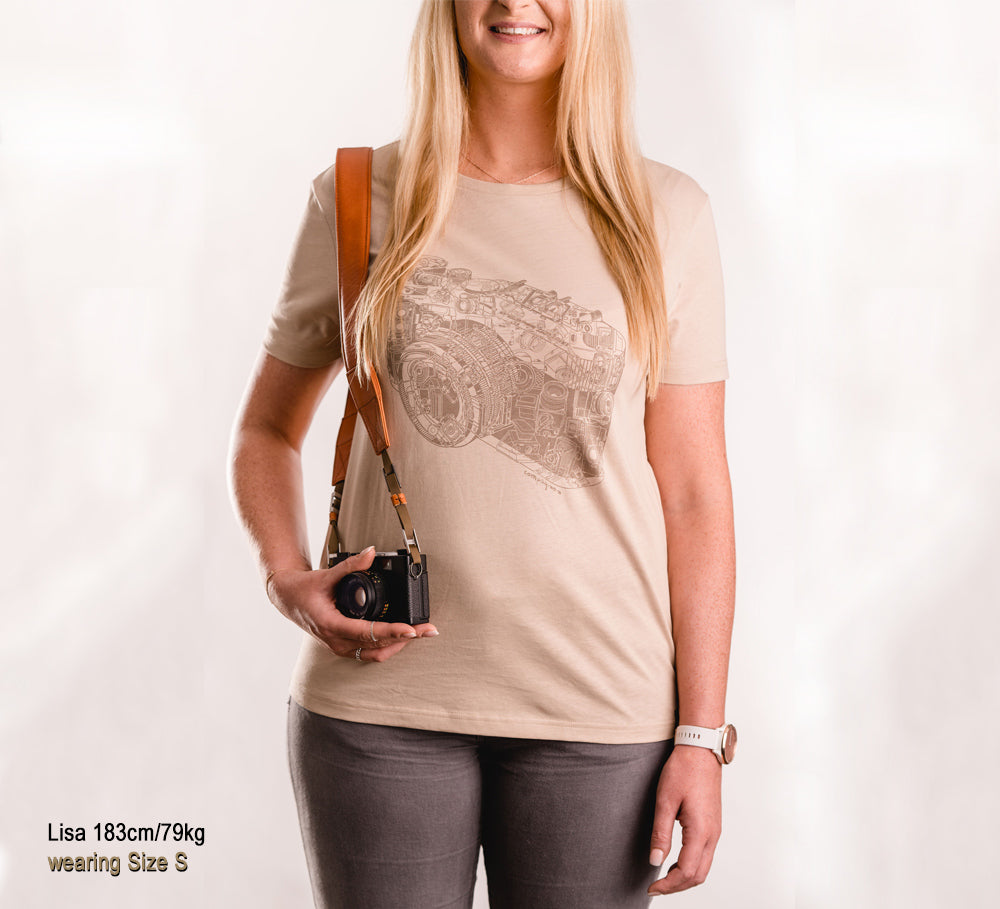 la camisa f1.8