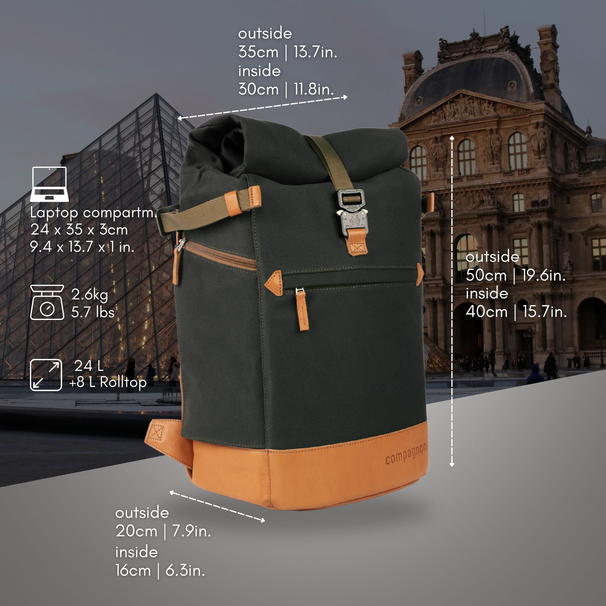 Black Backpack Gen III High quality camera backpack compagnon