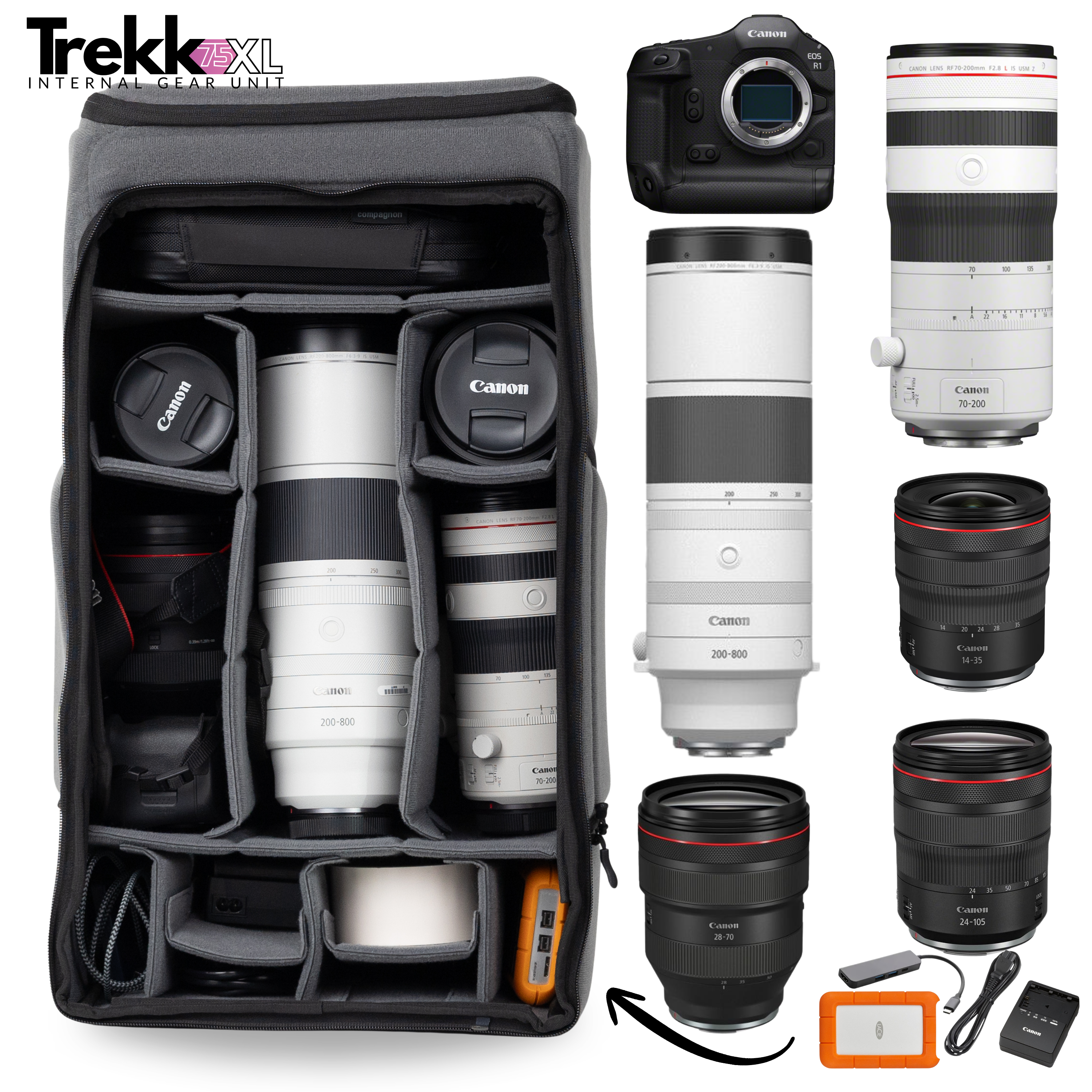 trekk 75 IGU Einheit - XL