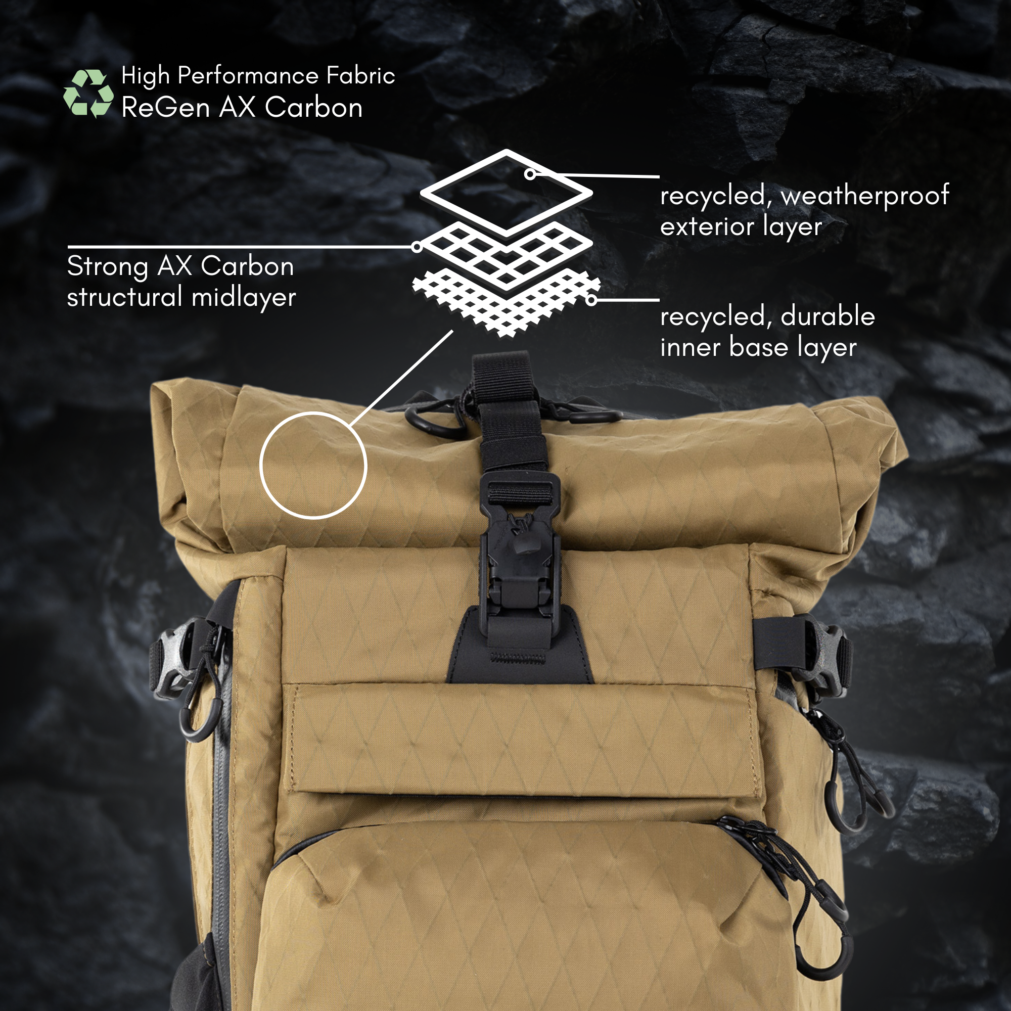 Element the weekender backpack sale